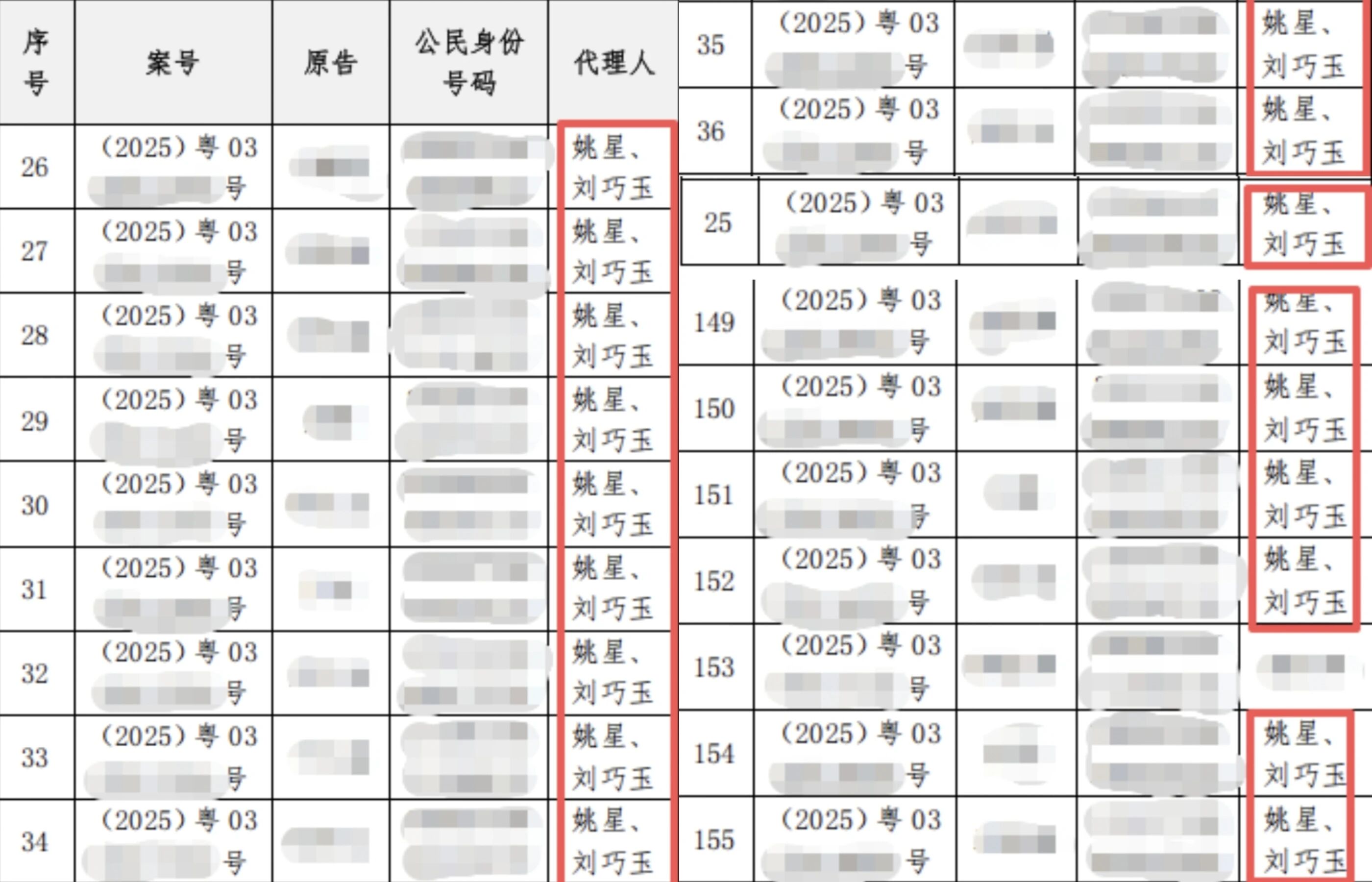 办案进展：我所代理股民诉国华网安证券虚假陈述案件取得有利裁判配图